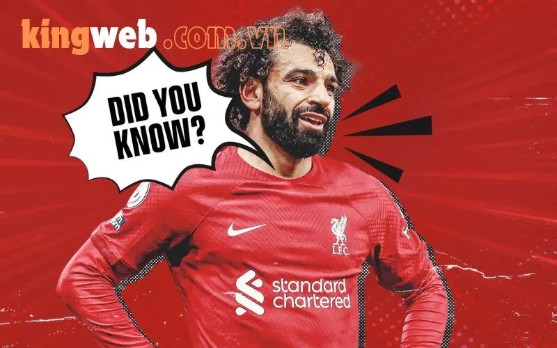 Tiền Đạo Mohamed Salah